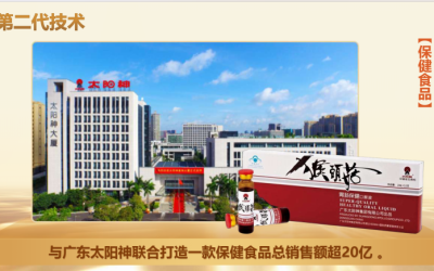 第二代 太阳神猴头菇口服液3 溯源常青 | 全链崛起:八十年代末的产业爆发,开创食用菌功能食品先河