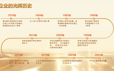 徐序坤与猴头菇产品的五代技术迭代创新之路