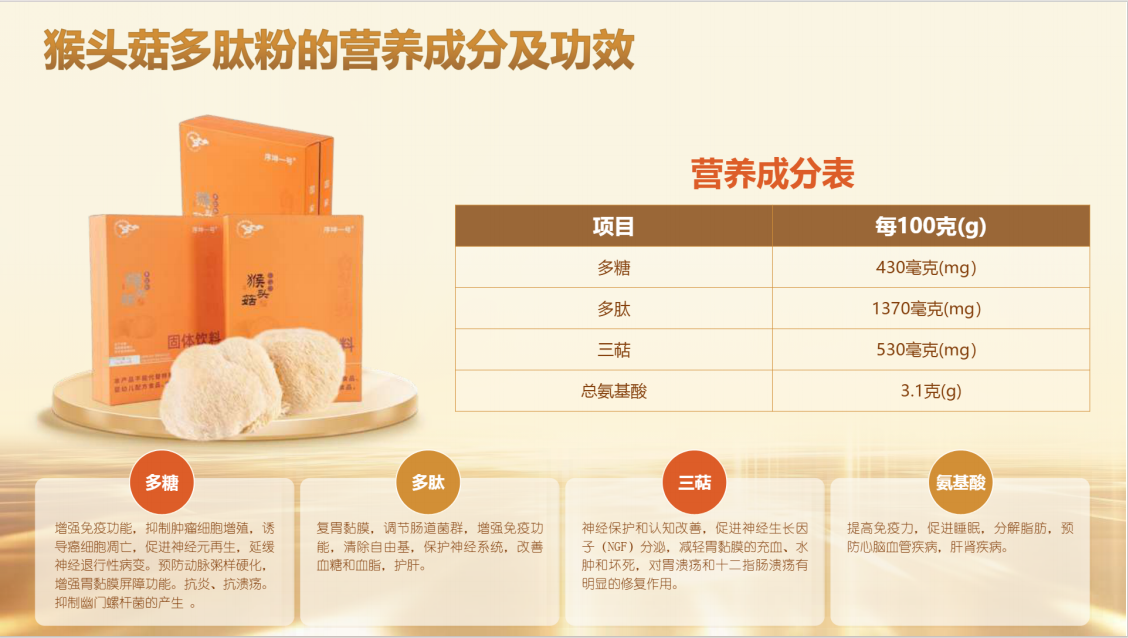 猴头菇多肽粉的营养成分及功效